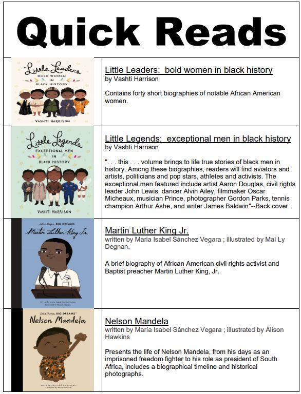 Quick Reads Hugh Boyd Secondary School